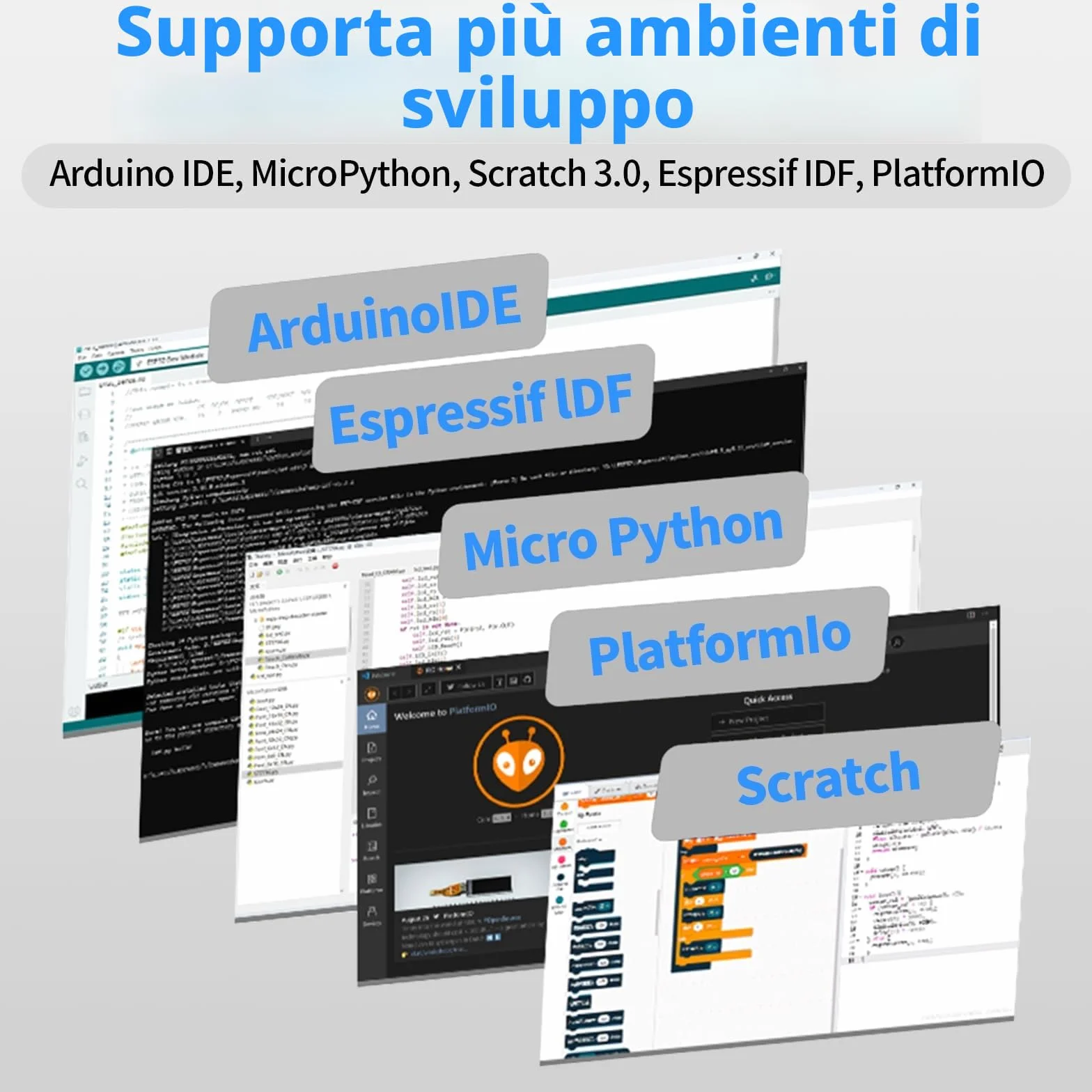diymore Per display ESP32, per scheda di sviluppo ESP32 con WiFi Bluetooth, display LCD da 2,8", 240 x 320, modulo TFT intelligente, touch screen, connettività IoT, compatibile con LVGL/GUI