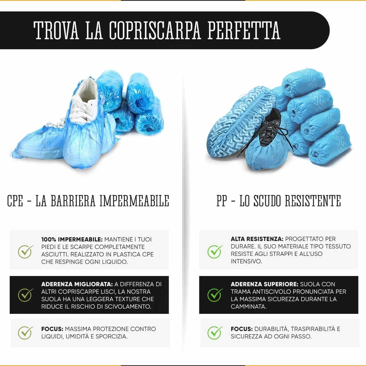 Copriscarpe Monouso PP 100 Pezzi Antiscivolo, Copri Scarpe Usa e Getta per Casa Laboratorio Cliniche Ospedali