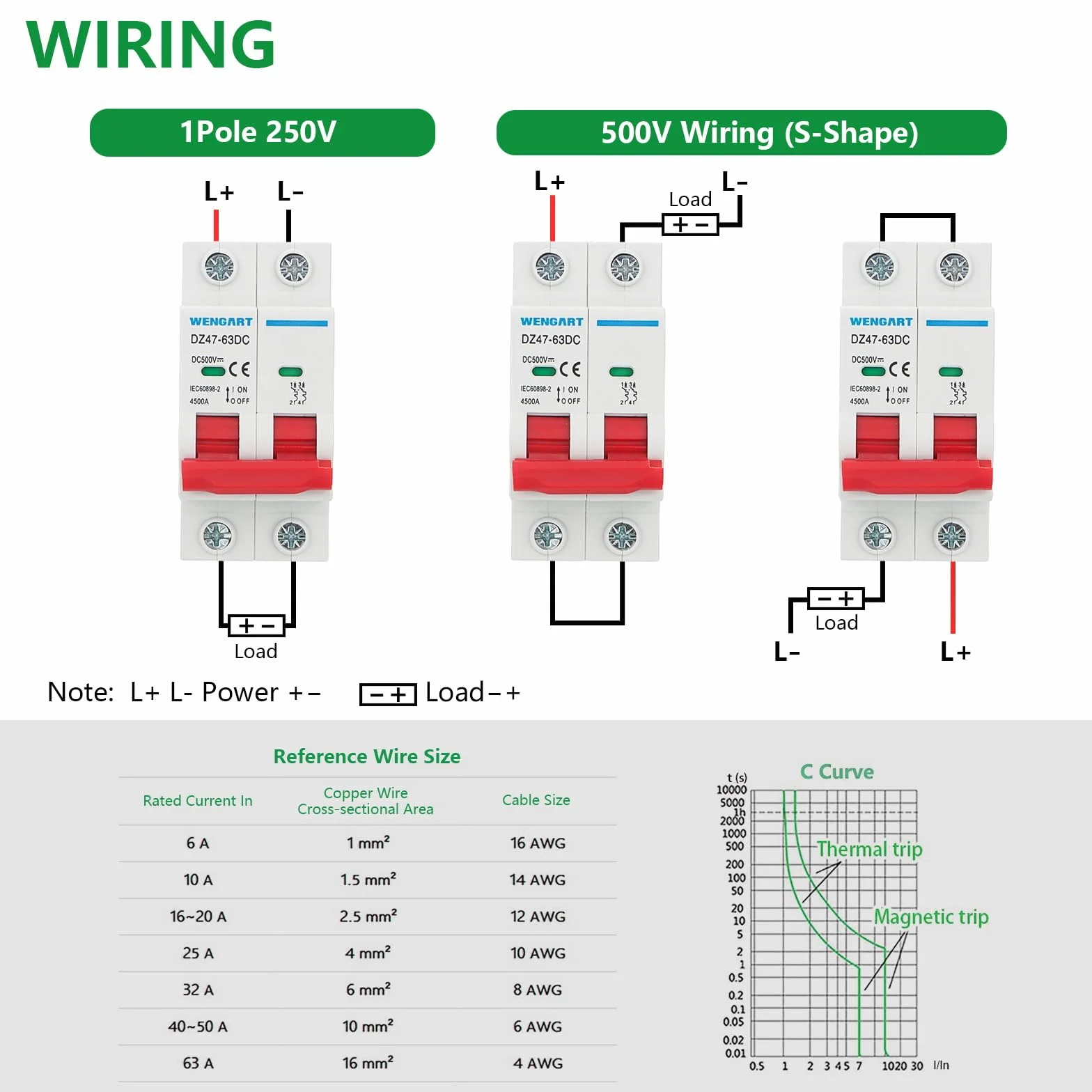 Interruttore DC Wengart DZ47-63Z, interruttore di sezionamento DC, 500V 63A 2 poli, montaggio su guida DIN, per batterie e sistemi fotovoltaici solari e altri sistemi DC
