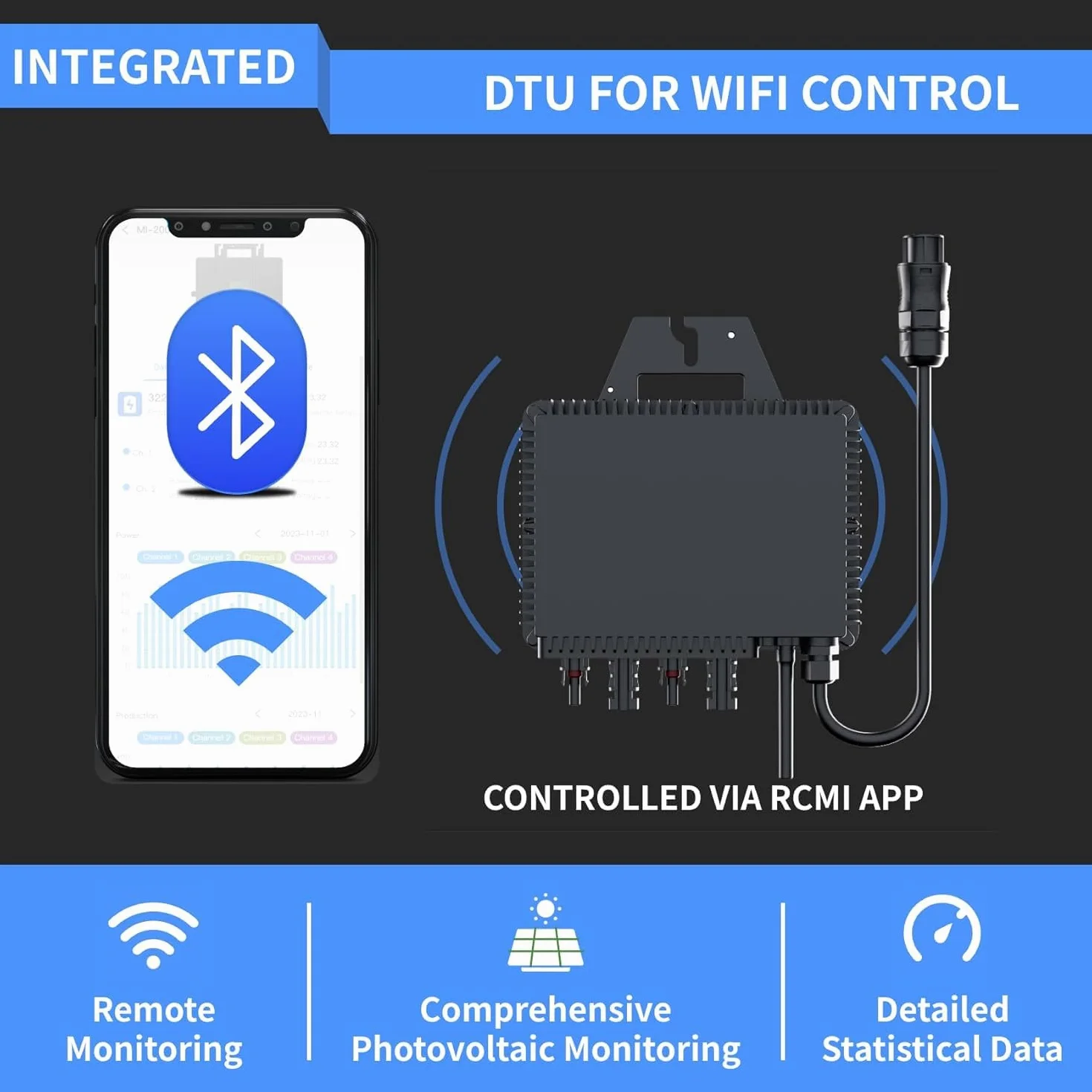 RC Micro inverter 800 W, certificato CE, ingresso 26 – 60 V DC, inverter solare MPPT, Controllo dell’app tramite Wi-Fi, adatto per centrali elettriche da balcone, IP67