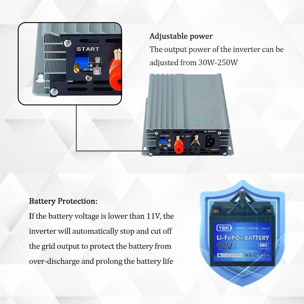 Y&H Inverter solare da 500 W, MPPT Grid-Tie Micro, uscita AC230 V, inverter accoppiato a energia solare per pannelli solari, scarica batteria da 12 V, 30 W-250 W regolabile