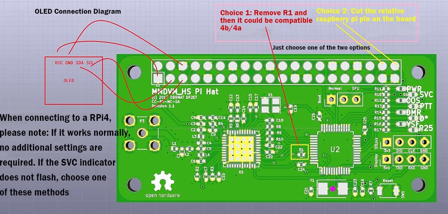 AURSINC MMDVM Hotspot Board + Antenna + Schermo OLED Supporto UHF C4FM YSF NXDN DSTAR P25 DMR Completamente assemblato e testato
