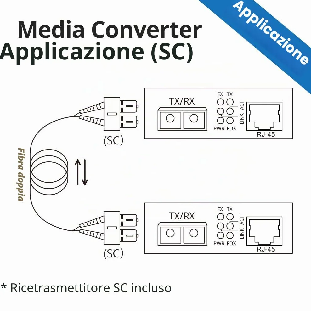 10Gtek Gigabit Ethernet Media Converter SC Monomodale 10/100/1000M RJ45 1000Base-LX 1310nm 20km