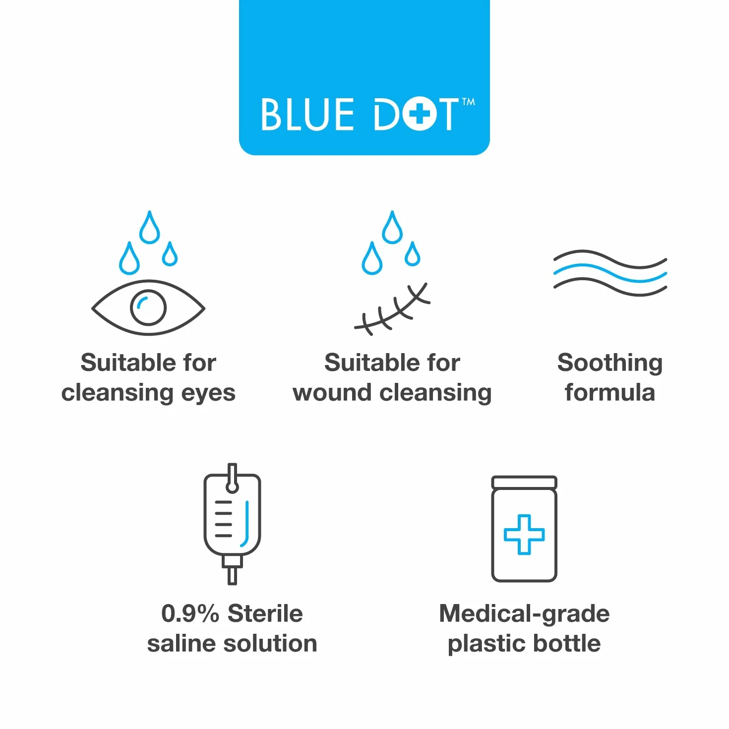 Soluzione per il lavaggio degli occhi Blue dot 500 ml flacone rotondo
