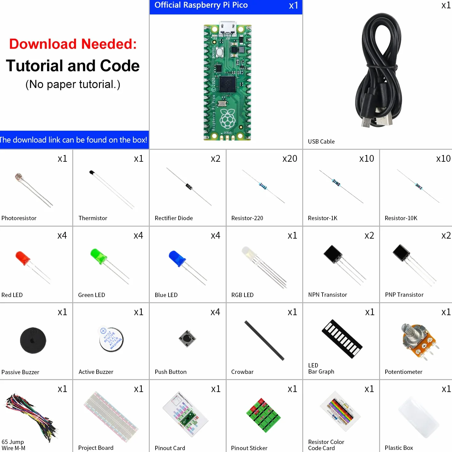 Freenove Basic Starter Kit for Raspberry Pi Pico (Included), Dual-core Arm Cortex-M0+ Microcontroller, 386-Page Detailed Tutorial, 142 Items, 55 Projects, Python C Code