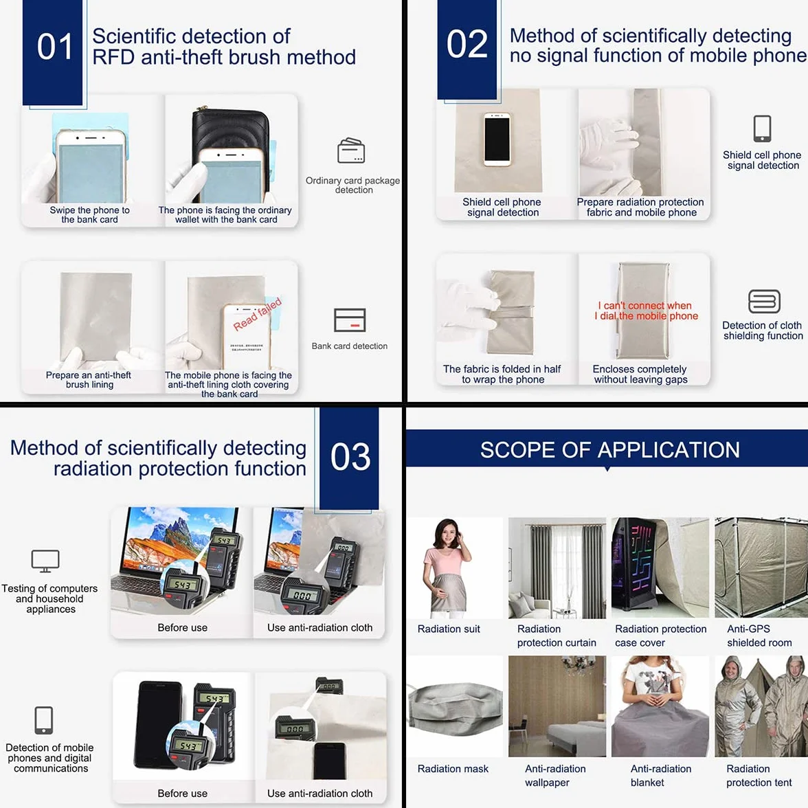 Hoggy Faraday-Tessuto 50 x 40 cm Rame Nichel Poliestere Protegge da segnali RF e WiFi Furto di dati RFID
