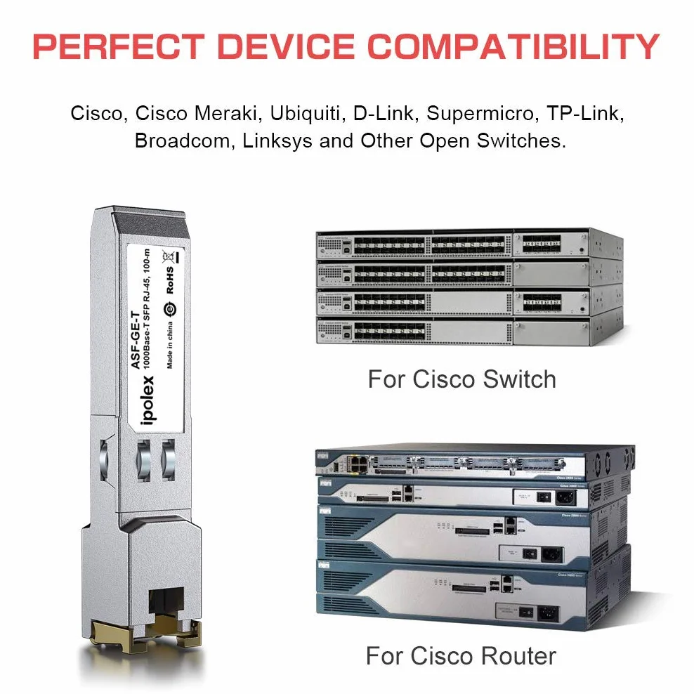 ipolex 1G SFP RJ45 Ricetrasmettitore rame Mini GBIC 1000Base-T Cisco GLC-T SFP-GE-T Meraki MA-SFP-1GB-TX Ubiquiti UF-RJ45-1g Mikrotik CAT.5e 100m
