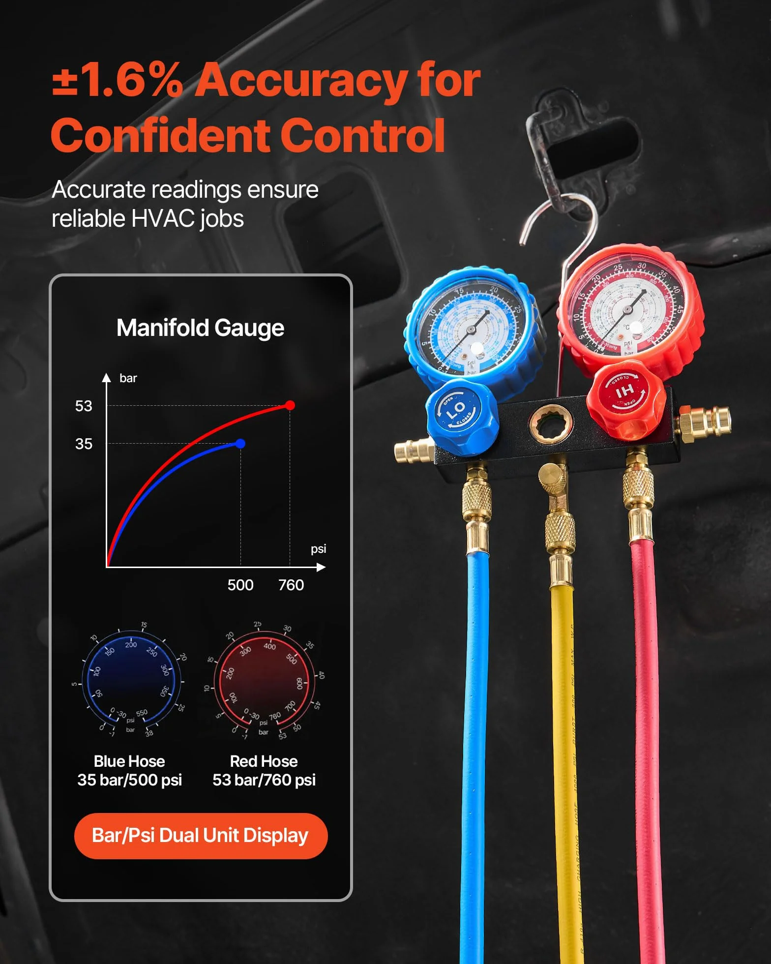 VEVOR Kit Pompa per Vuoto e Manometro 7 CFM 198 L/min Pompa per Vuoto a Palette Rotanti a 2 Stadi per Aria Condizionata con Borsa per Trasporto Compatibile con R134a R22 R410a
