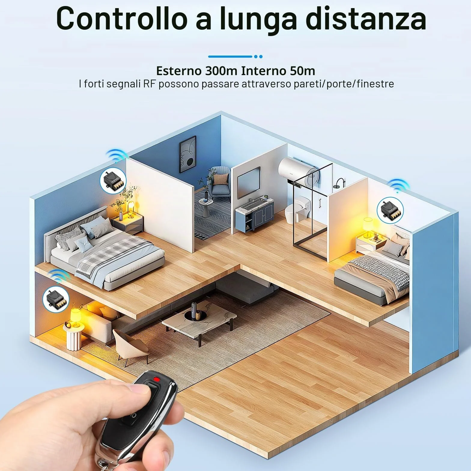 Interruttore con telecomando, interruttore wireless AC110v/220v/230v/240v, interruttore RF a relè 40A con portata lunga 300M piedi, per cancelli scorrevoli, luci e sistemi di allarme antifurto