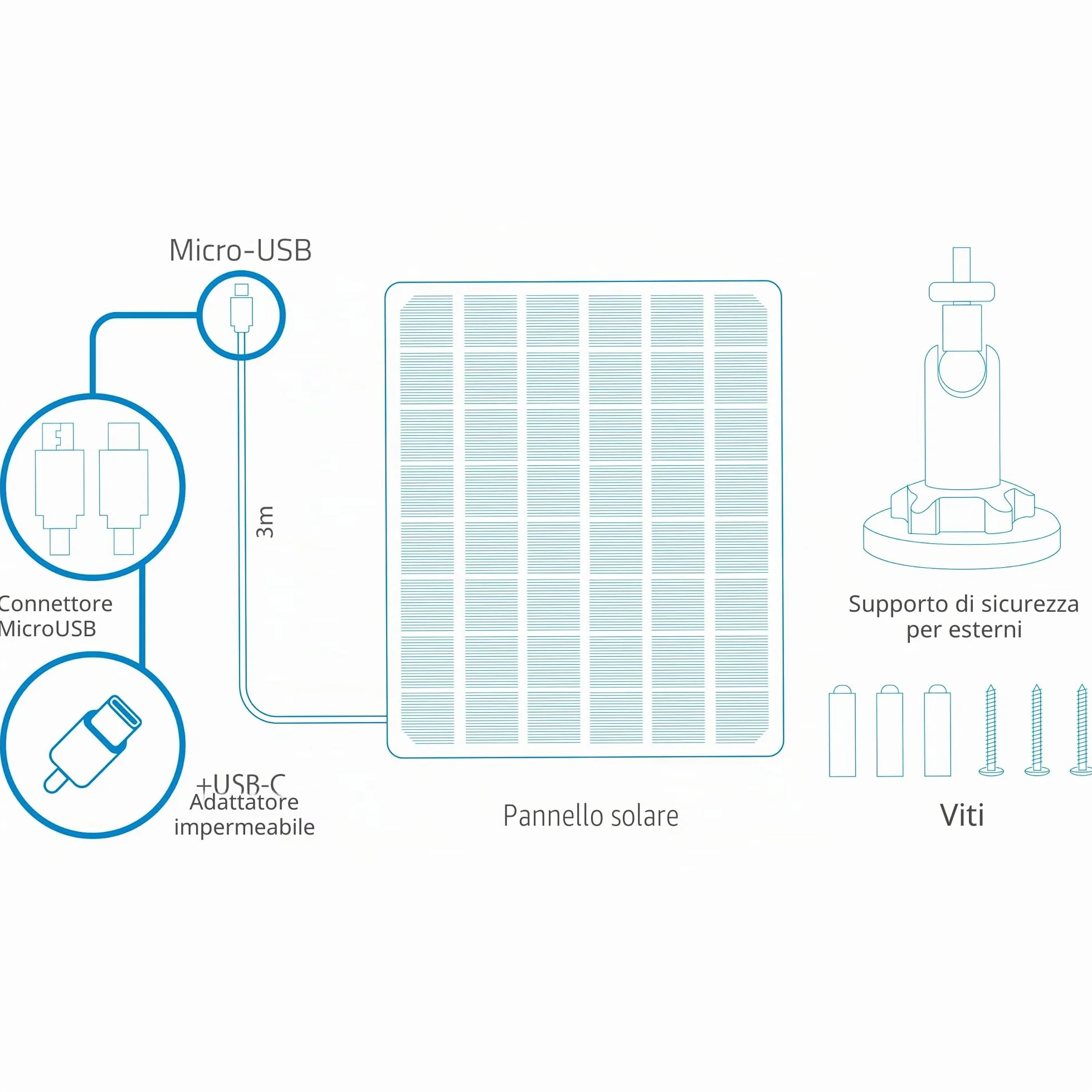 NIVIAN Panel Solar 9W para Cámaras de Seguridad IP USB-C
