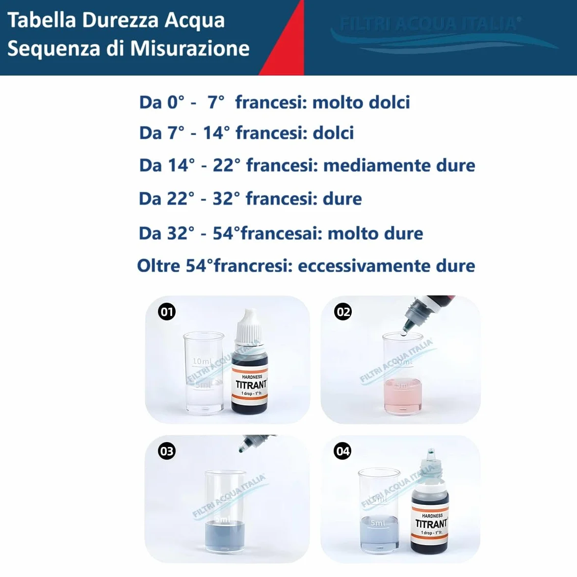 Titrant Kit Analisi Durezza Acqua Gradi Francesi 2 Pezzi