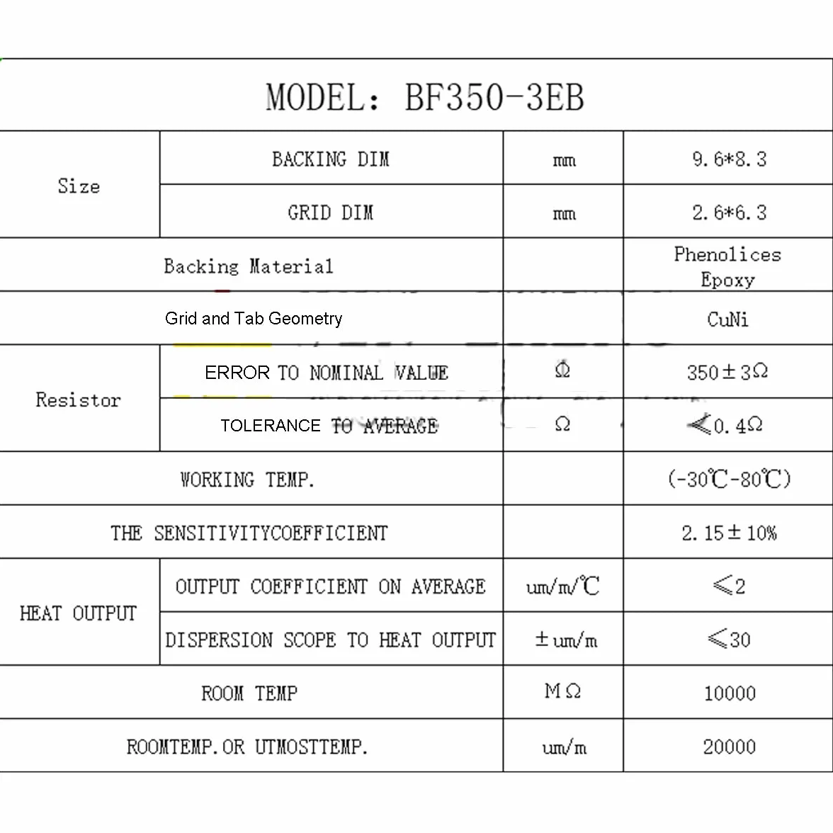 2 pezzi estensimetri BF350-3EB BF350 350 ohm ponte completo estensimetro foglio estensimetro sensore di pressione ad alta precisione