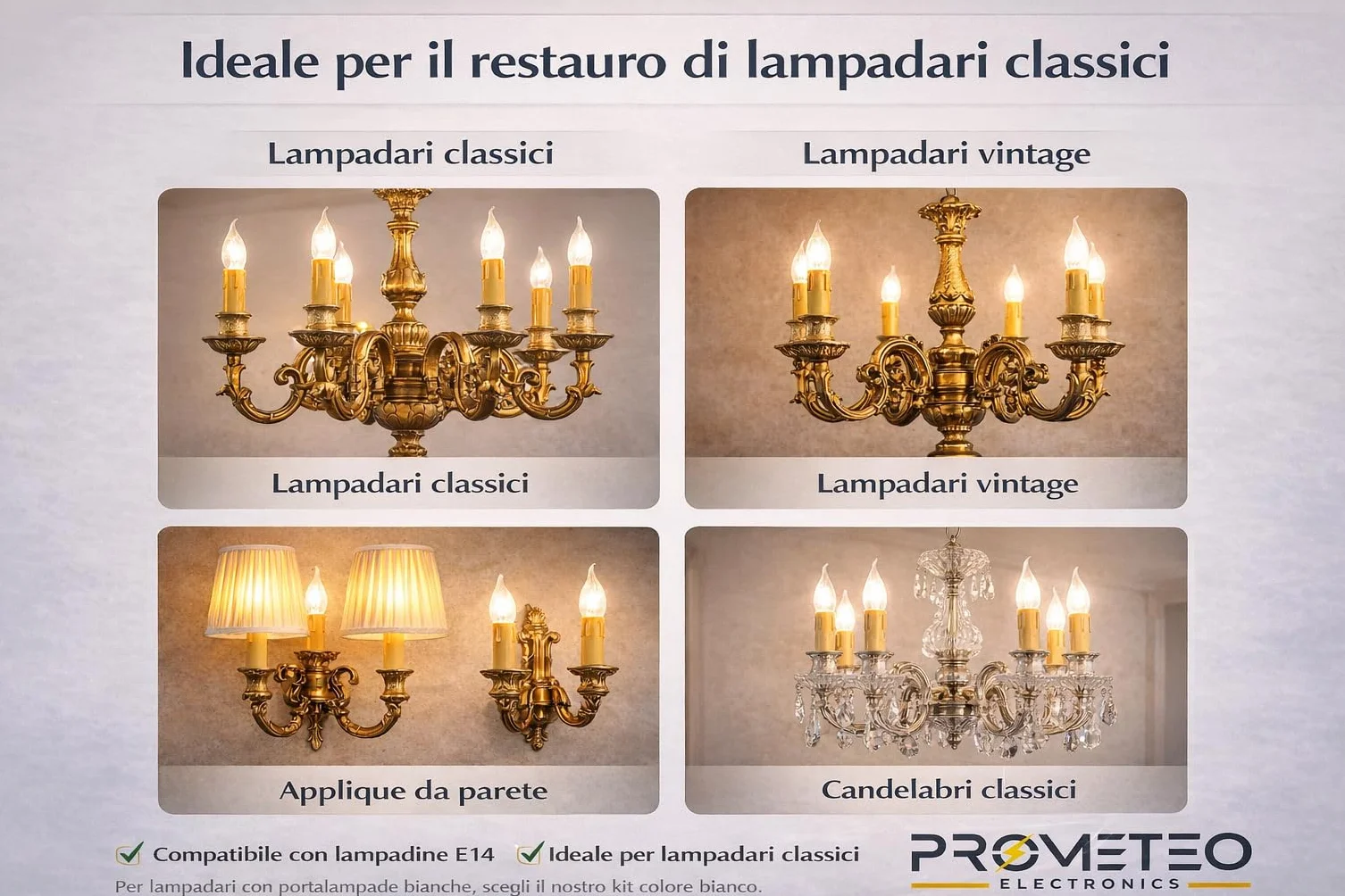 Kit 6 Portalampade E14 Finta Candela Antichizzata – Portalampada Vintage per Lampadari Classici – Attacco E14 con Nipplo M10 e Vite di Sicurezza – H65 mm