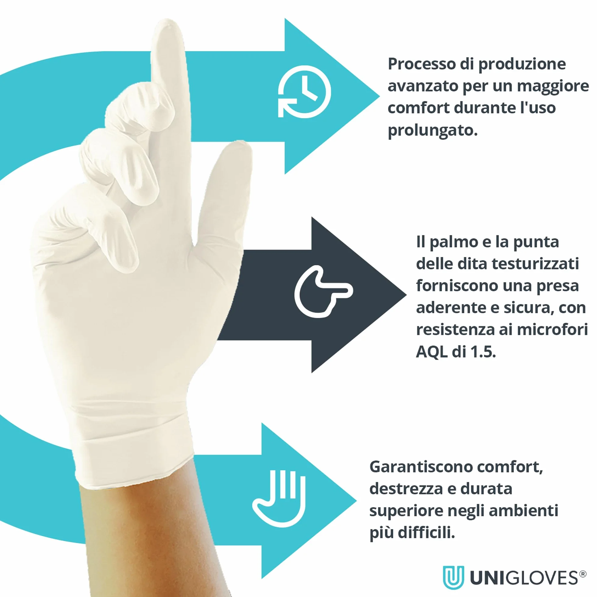 UNIGLOVES Supergrip Guanti Monouso in Lattice, Senza Polvere, Confezione da 100, Small