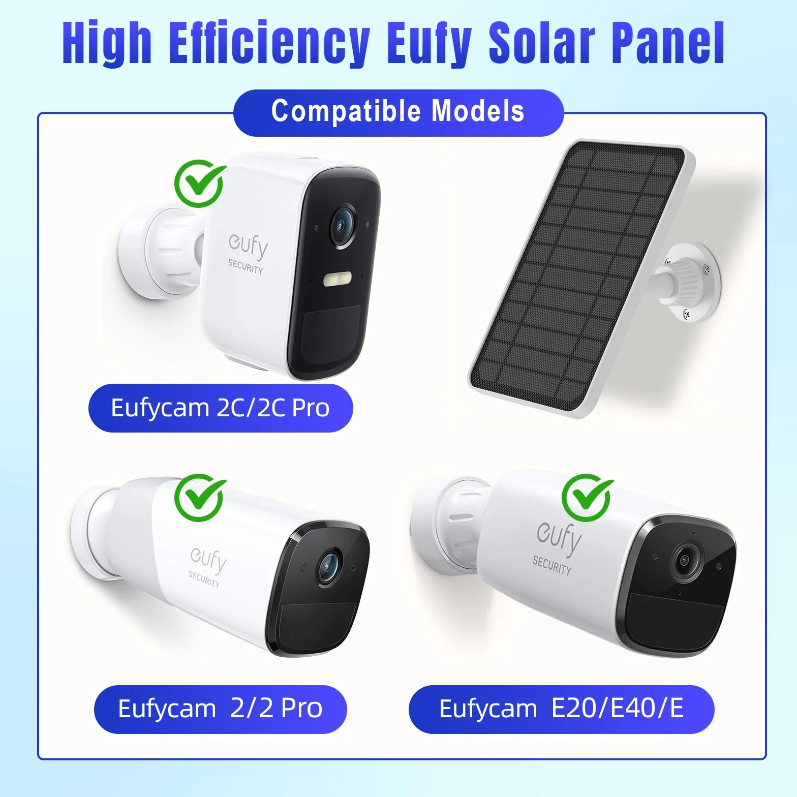 honecumi [1 pezzo] Modulo solare 5 V 5 W per Eufy cam 2C/Eufy 2C Pro/Eufy 2 Pro/Eufy 2/E20/Eufy E40/Eufy E caricatore pannello solare con accessori eufy per pannello solare,supporto regolabile a 360°