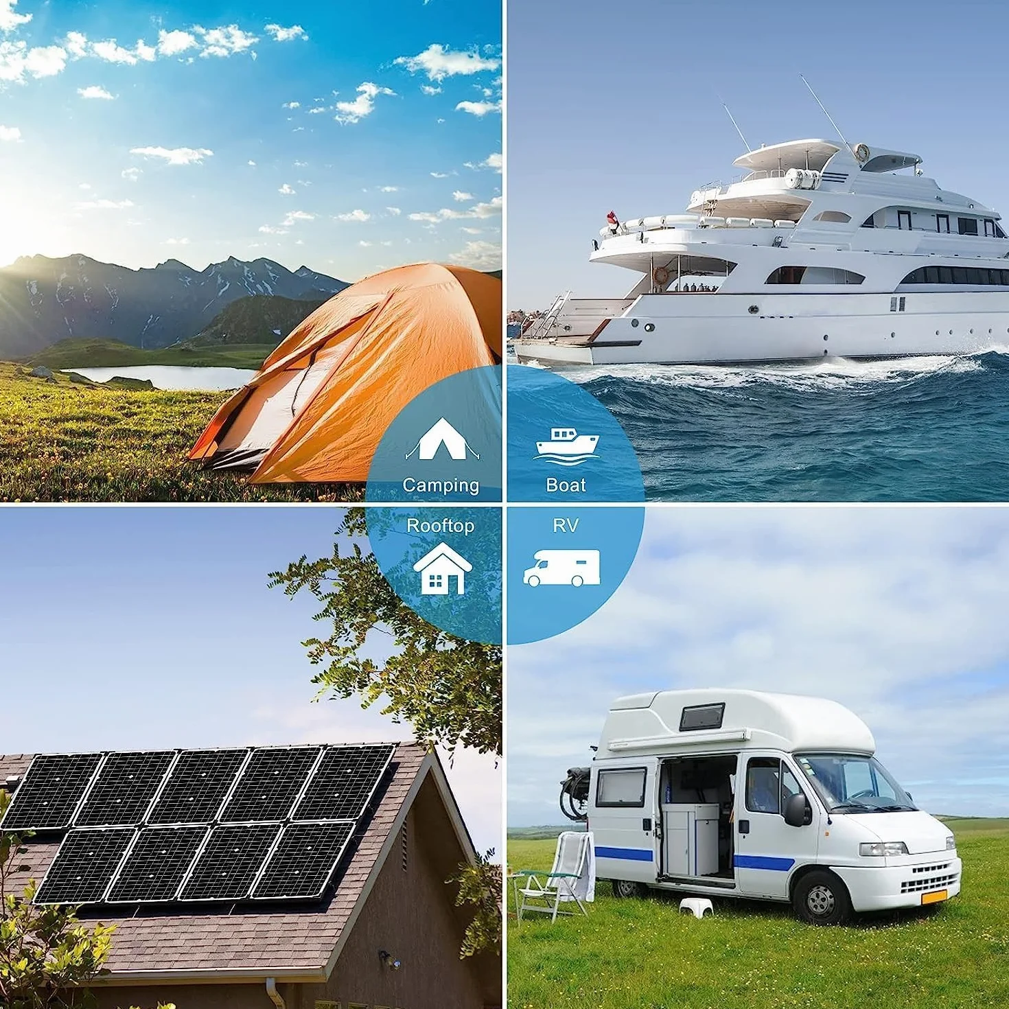 Kit Pannello Solare Auto, Kit Camper Batteria a Litio Caricatore e Pannello Solare 50W 18V con Regolatore di Carica Impermeabile Mppt Morsetto Batteria da 3 Metri, per Camper Rimorchio Barca