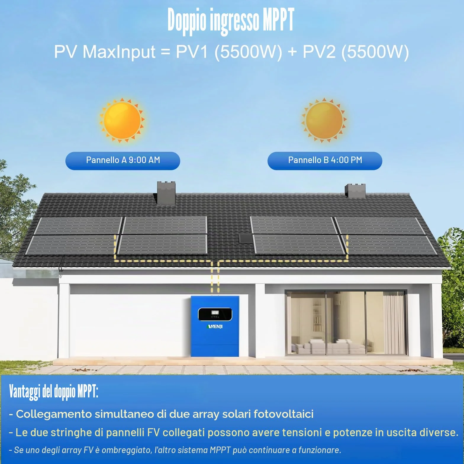 Invertitore ibrido solare da 11000 W, da 48 V CC a 230 V CA, ad onda sinusoidale pura, con MPPT da 160 A, immissione in rete, 2 ingressi PV da 5500 W, funzionamento senza batteria + monitoraggio
